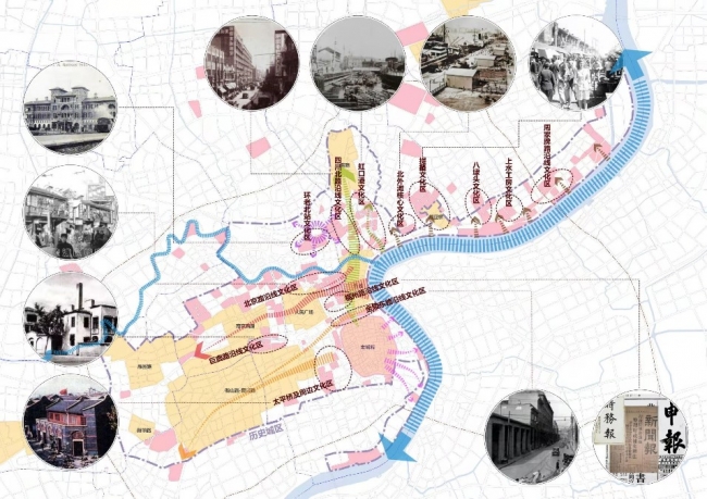 上海历史文化风貌整体保护的规划体系研究与实践