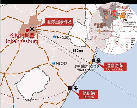 南非证大03-分析图