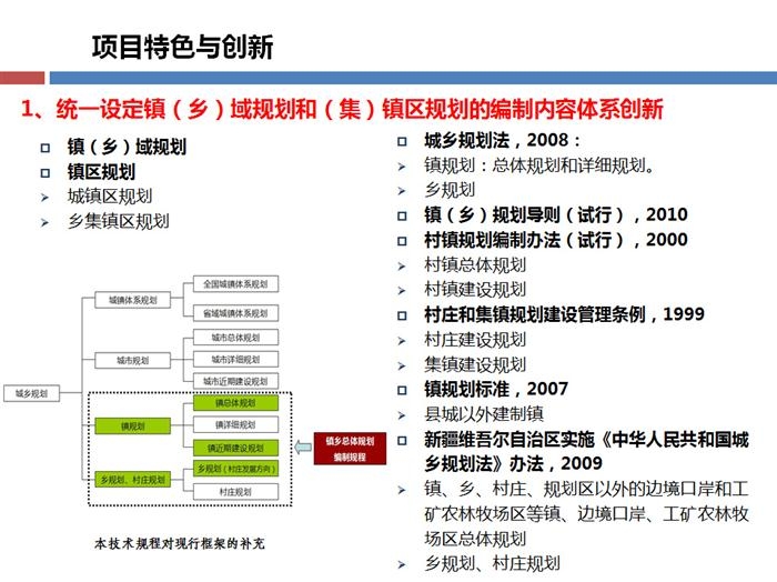 人均城市建设用地指标_齐河城市建设用地(3)