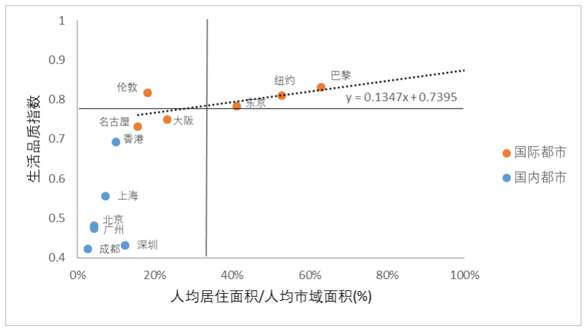 辽宁人口承载力_辽宁舰(3)