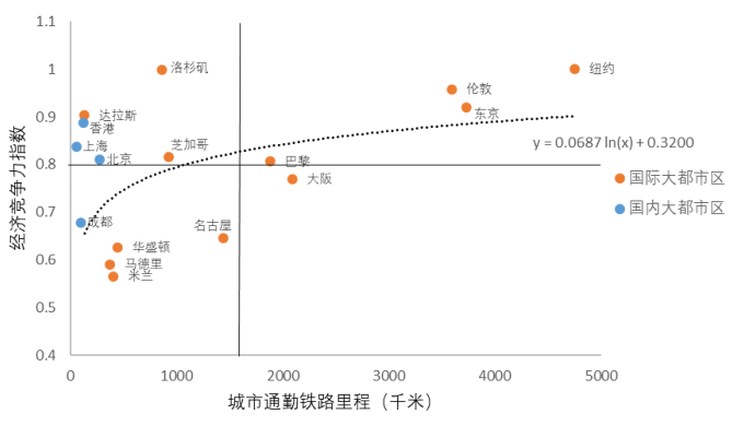 人口虹吸能力_虹吸壶(2)