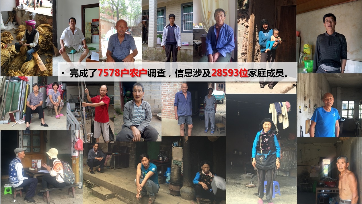 1.调研规模.jpg