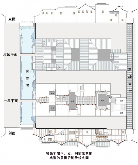 张氏宅第测绘示意图