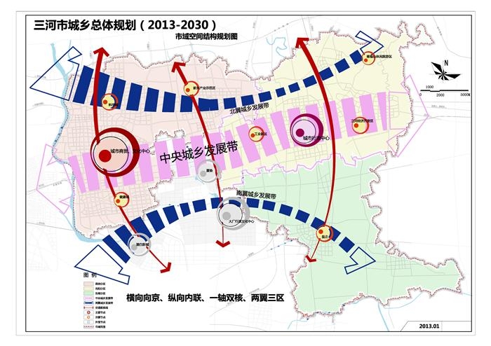 三河总规01-市域空间结构规划图
