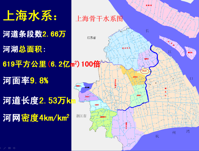 上海主要河道地图图片